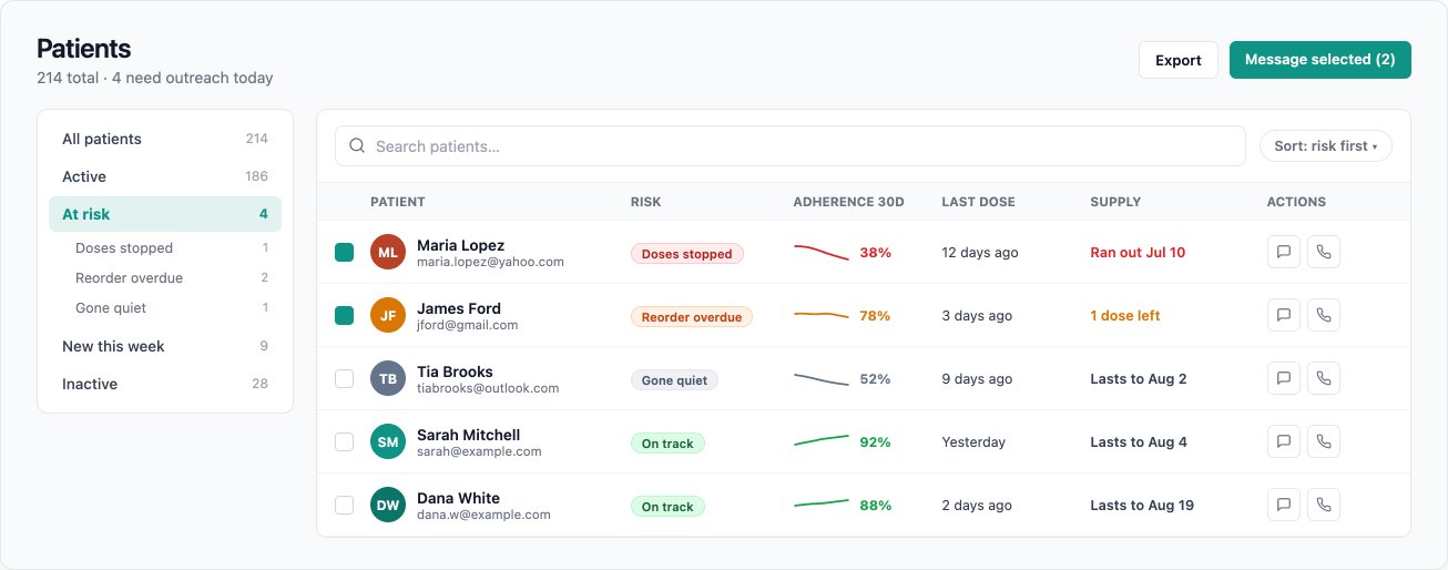 The patient list in the clinic dashboard, where every record a staff member opens is logged