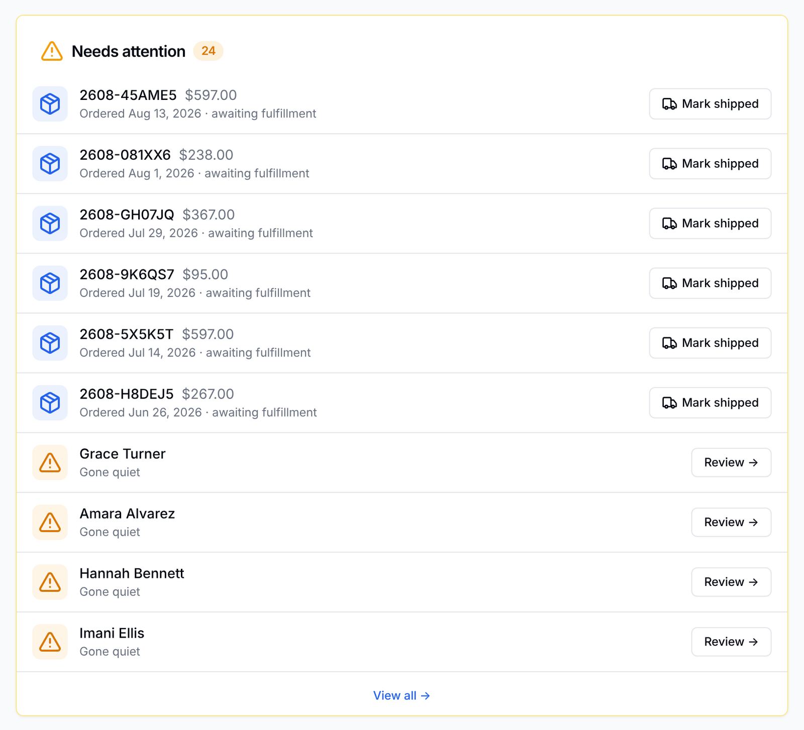 The Needs attention list on the clinic dashboard: orders with a Mark shipped button on each row, and patients who have gone quiet with a Review button