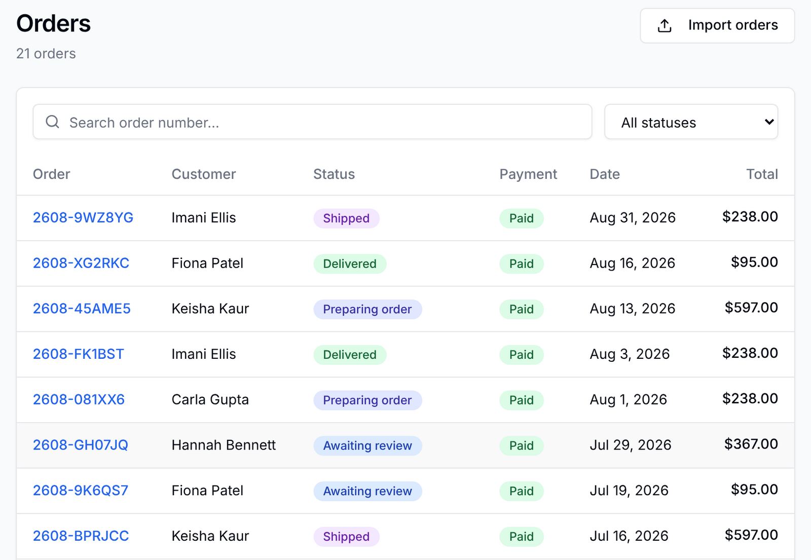 The order list in the clinic dashboard: each order with its customer, a status such as Awaiting review, Preparing order, Shipped or Delivered, its payment, date and total